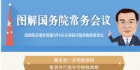 國務(wù)院常務(wù)會議：聚焦電力、通信等領(lǐng)域 推進國際產(chǎn)能合作