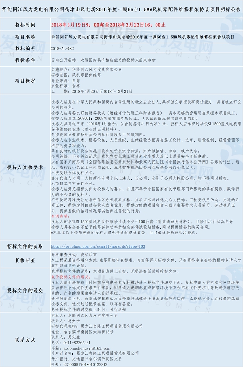共計(jì)四個(gè)！華能最新優(yōu)質(zhì)風(fēng)電相關(guān)項(xiàng)目招標(biāo)匯總！