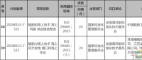 兩項海上風(fēng)電相關(guān)標(biāo)準(zhǔn)納入今年第一批國家標(biāo)準(zhǔn)計劃！