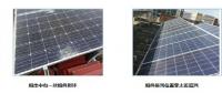分布式光伏電站發(fā)電量偏低原因竟然是這樣子的！