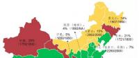 MAKE風能時評：中國三省區(qū)解禁風電紅色預(yù)警 新增風電項目建設(shè)或?qū)⒓涌?></a></div>
                                        <h3><a href=