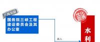 三峽水庫將成為沒有媽媽的孩子？那以后怎么辦？