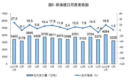 1-2月份原煤生產增速回升 發(fā)電量創(chuàng)13年8月以來最高增速