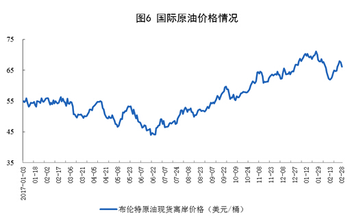 1-2月份原煤生產增速回升 發(fā)電量創(chuàng)13年8月以來最高增速