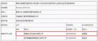 D頭條 l “三北”拉開分散式序幕！3850萬報價成10MW風(fēng)電項目第一中標(biāo)人！