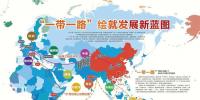 報告:“一帶一路”<font color=
