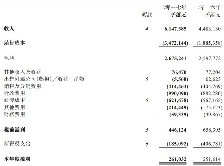 漢能薄膜連續(xù)兩年盈利 復牌之路再進一步
