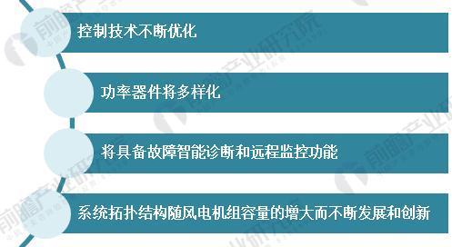 風(fēng)電變流器行業(yè)現(xiàn)狀分析 風(fēng)電變流器市場(chǎng)需求旺盛