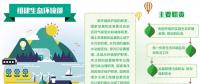 生態(tài)環(huán)境部首次部務(wù)會(huì)敲定三件事，全部聚焦垃圾問題