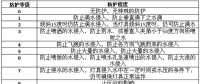 起火事故頻發(fā)？鋰電行業(yè)如何讓人安全放心