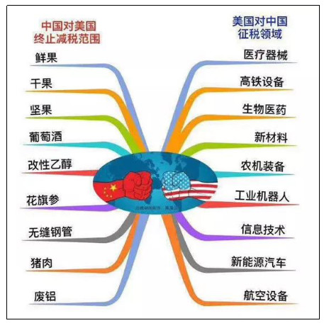 中美互懟 是否會(huì)影響中國鋰電企業(yè)全球化進(jìn)擊之路？