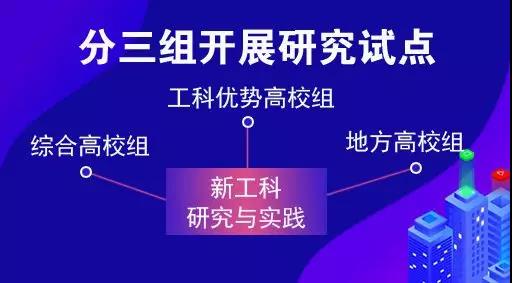 教育部點(diǎn)名！電氣專業(yè)要火！