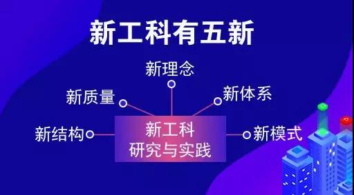 教育部點(diǎn)名！電氣專業(yè)要火！