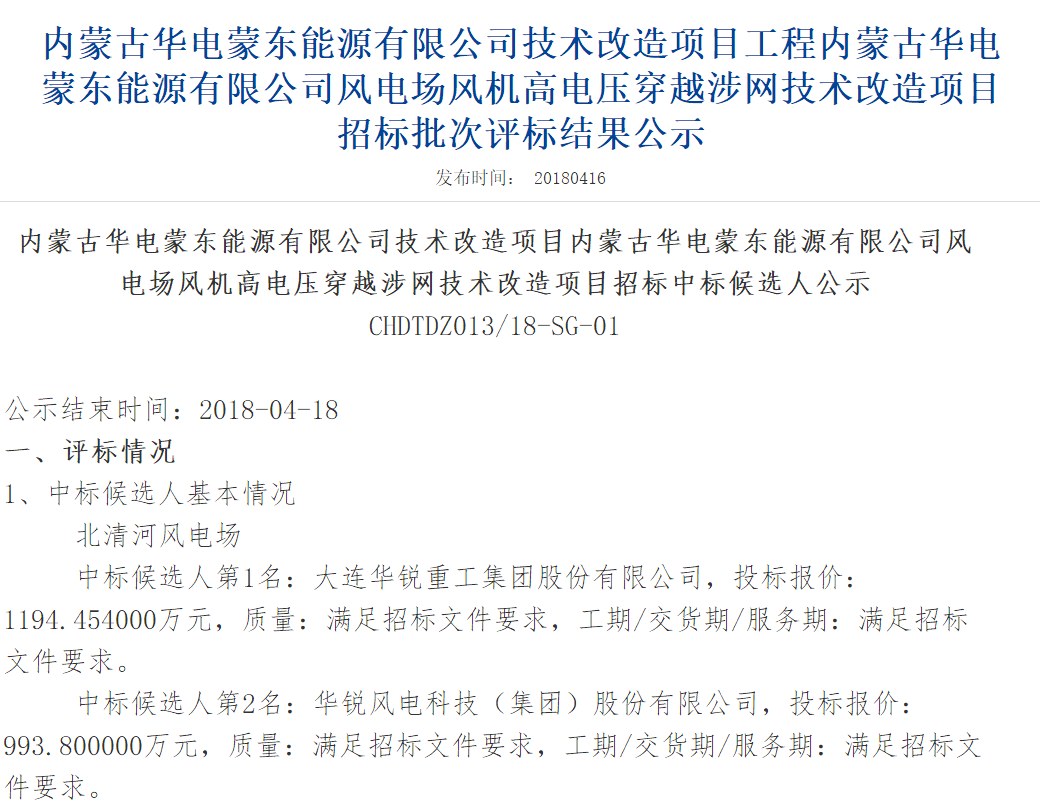 速看丨華電集團4個風(fēng)電項目中標候選人及報價公示！