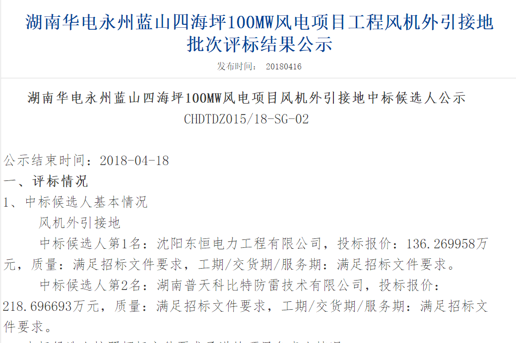 速看丨華電集團4個風(fēng)電項目中標候選人及報價公示！