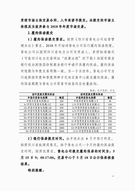 四川2018年度電力直接交易1號公告：風(fēng)電、光伏、部分水電企業(yè)可參與直接交易