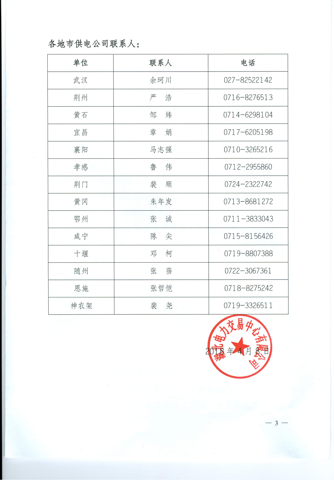 【湖北省電力交易中心】關(guān)于發(fā)布《湖北電力交易平臺注冊指南》及相關(guān)事項的通知