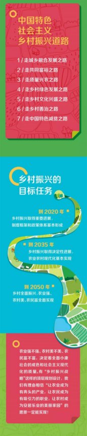踐行"互聯(lián)網金融+農業(yè)" 爭時金融大力支持三農