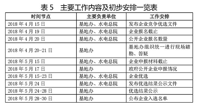 技術(shù)領(lǐng)跑者基地整裝待發(fā) HJT、IBC電池有望迎來風(fēng)口