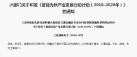 屋頂光伏正引領(lǐng)光伏產(chǎn)業(yè)大“爆發(fā)”！擴(kuò)大內(nèi)需是產(chǎn)業(yè)發(fā)展根本！