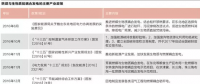 燃煤“掉包”騙補(bǔ)情況頻發(fā)！燃煤聯(lián)姻生物質(zhì)困局何解？