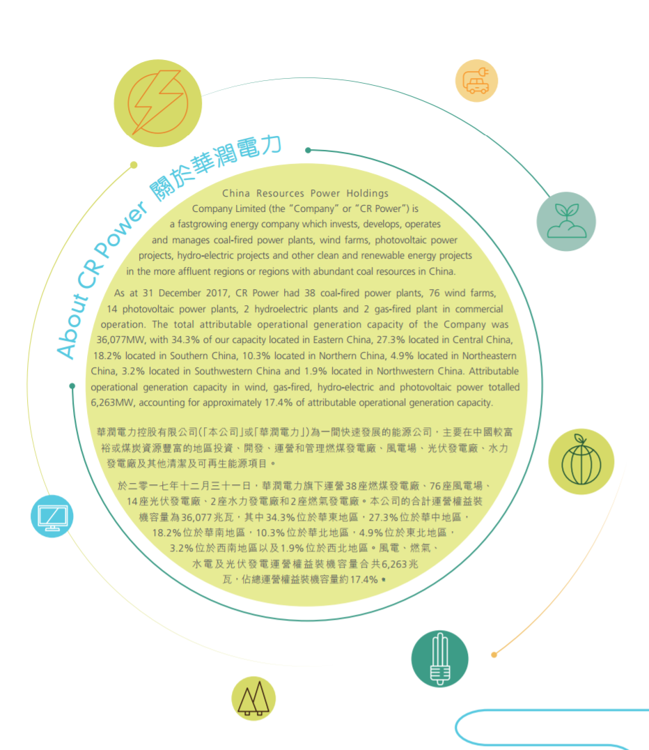 華潤(rùn)電力2017年報(bào)：風(fēng)電裝機(jī)達(dá)562.9萬千瓦 在建213.7萬千瓦