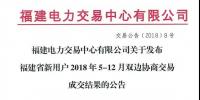福建省新用戶2018年5-12月雙邊協(xié)商交易<font color=