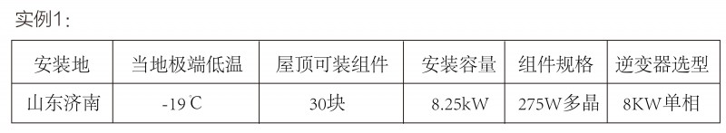 光伏逆變器、組件參數(shù)解讀與配比要點分析