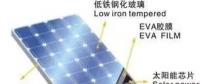 【方法】怎樣檢查冰雹對光伏組件造成的暗傷？