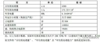 26億！杭州垃圾焚燒項目塵埃落定 準DBO引關(guān)注