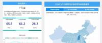 5月政策發(fā)展指數(shù)發(fā)布， 強(qiáng)力降電價(jià)之后是否是售電的春天？