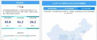 現(xiàn)貨試點地區(qū)加緊培育市場，北部省份電力交易逐漸升溫