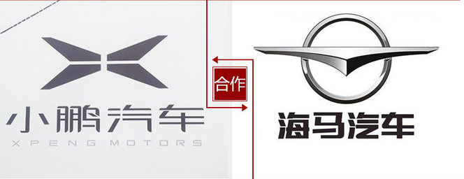 代工還是自建？這是一個問題！