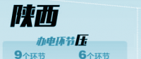 陜西電力：不對(duì)客戶說不！