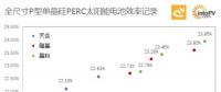 高手過招！一張圖看天合、隆基與晶科如何一次次打破單晶PERC電池效率記錄