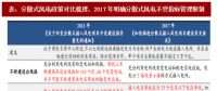 2018年我國分散式風(fēng)電行業(yè)概念分析及推動(dòng)政策梳理