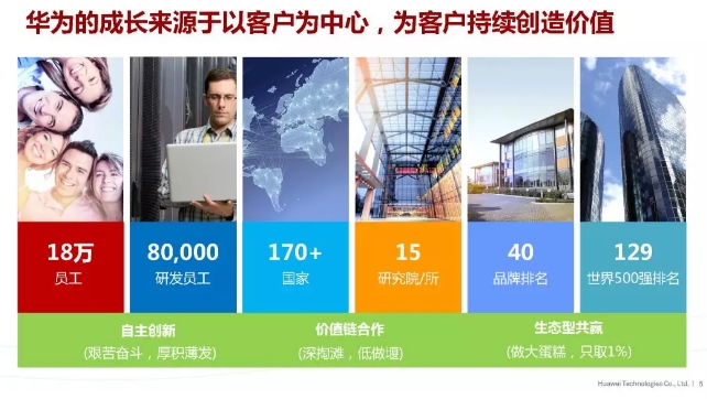 華為積極擁抱能源互聯網--聚焦創(chuàng)新，開放生態(tài)