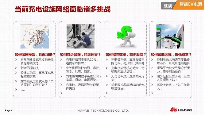 華為積極擁抱能源互聯網--聚焦創(chuàng)新，開放生態(tài)