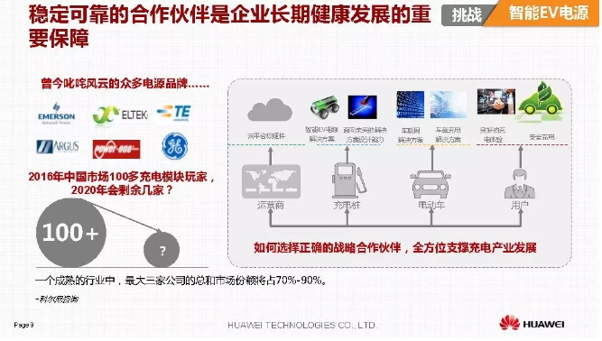華為積極擁抱能源互聯網--聚焦創(chuàng)新，開放生態(tài)