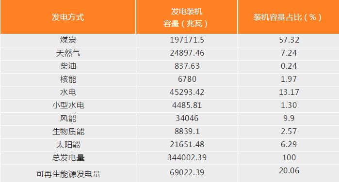 印度政府為什么在關(guān)稅問(wèn)題上松了口？