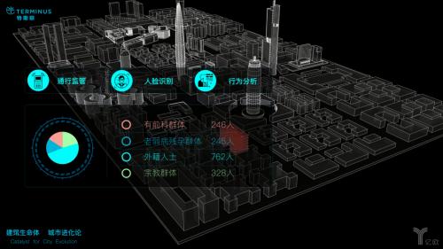 打造智慧城市神經(jīng)末梢，特斯聯(lián)兩年獨(dú)角獸速成記