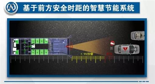 福建萬潤亮相京城，助力城市交通工具智慧升級(jí)