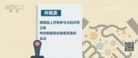 政府釋放信號(hào)！央視財(cái)經(jīng)連續(xù)三天專題聚焦區(qū)塊鏈