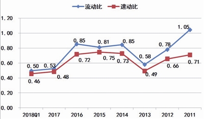 海潤光伏還能起死回生嗎？