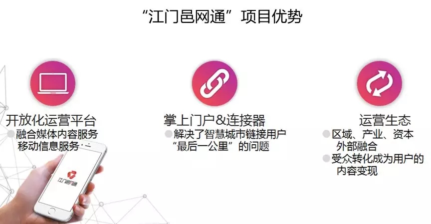 借力智慧城市建設(shè)，助推融媒轉(zhuǎn)型升級(jí)