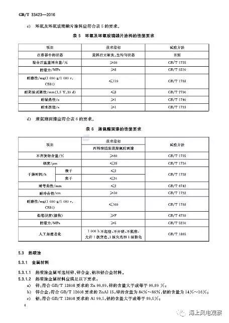 風(fēng)電設(shè)計(jì)、防腐技術(shù)、運(yùn)行維護(hù)......這3個(gè)現(xiàn)行海上風(fēng)電國標(biāo)你都了解嗎？