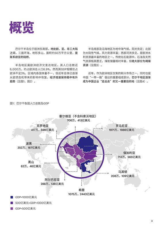 中國電力投資的新版圖？《巴爾干半島區(qū)域電力市場趨勢報告》發(fā)布