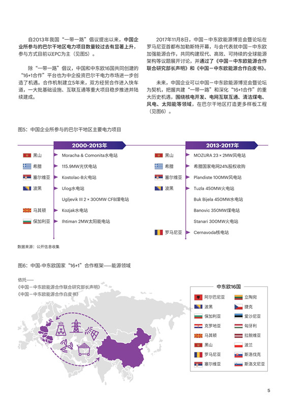 中國電力投資的新版圖？《巴爾干半島區(qū)域電力市場趨勢報告》發(fā)布