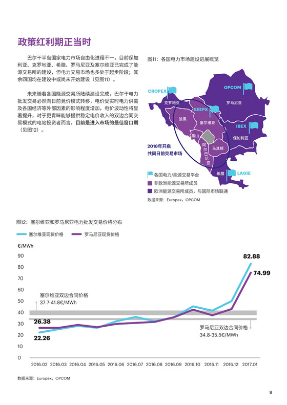 中國電力投資的新版圖？《巴爾干半島區(qū)域電力市場趨勢報告》發(fā)布