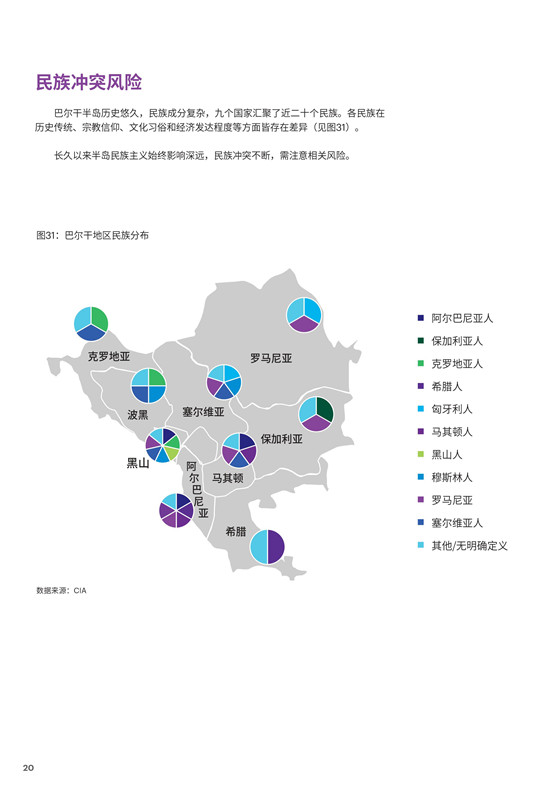 中國電力投資的新版圖？《巴爾干半島區(qū)域電力市場趨勢報(bào)告》發(fā)布